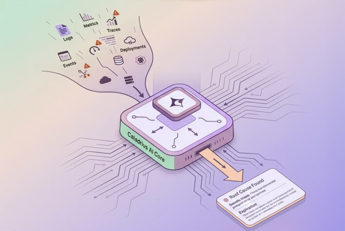Caladrius AI Core - Root Cause Analysis